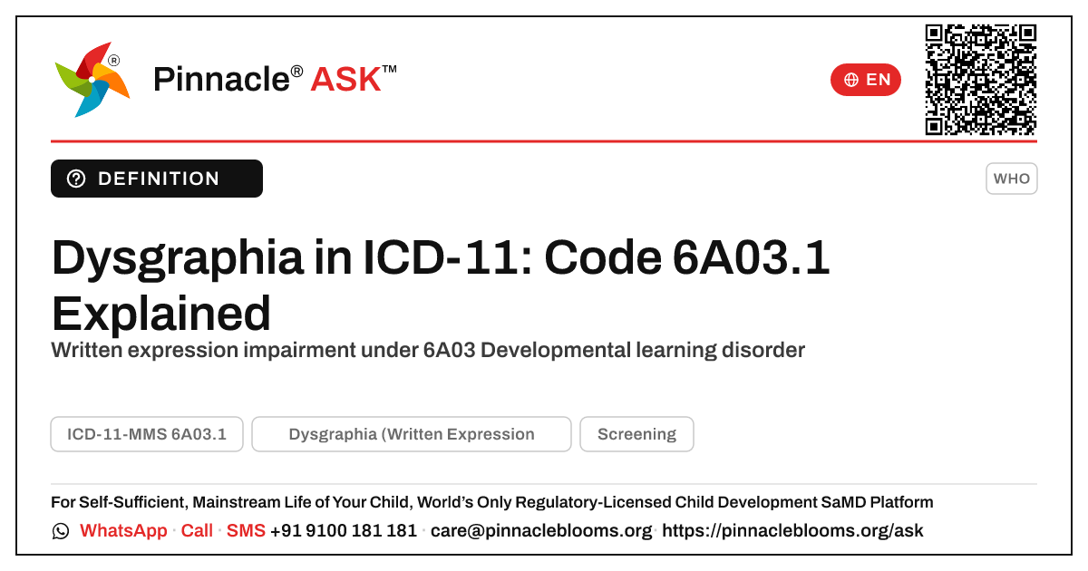 ICD-11 Classification of Dysgraphia (6A03.1) — Pinnacle Ask answer card with a short explanation and QR link