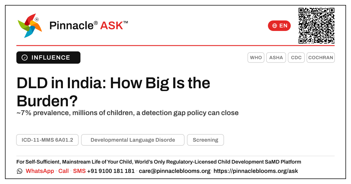 Prevalence and Public-Health Burden of DLD in India — Pinnacle Ask answer card with a short explanation and QR link
