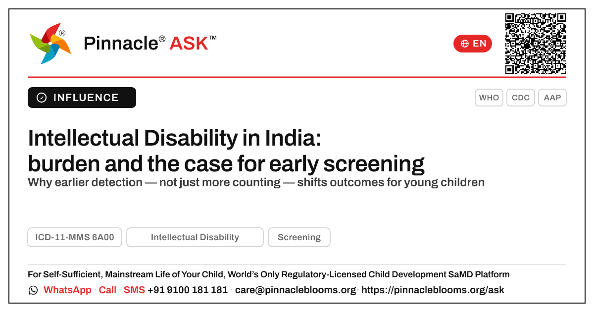 Intellectual Disability in India: prevalence and public-health burden — Pinnacle Ask answer card with a short explanation and QR link