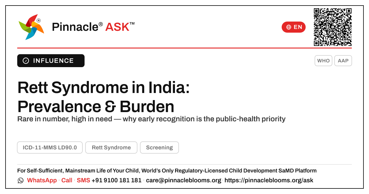 Prevalence and Public-Health Burden of Rett Syndrome in India — Pinnacle Ask answer card with a short explanation and QR link