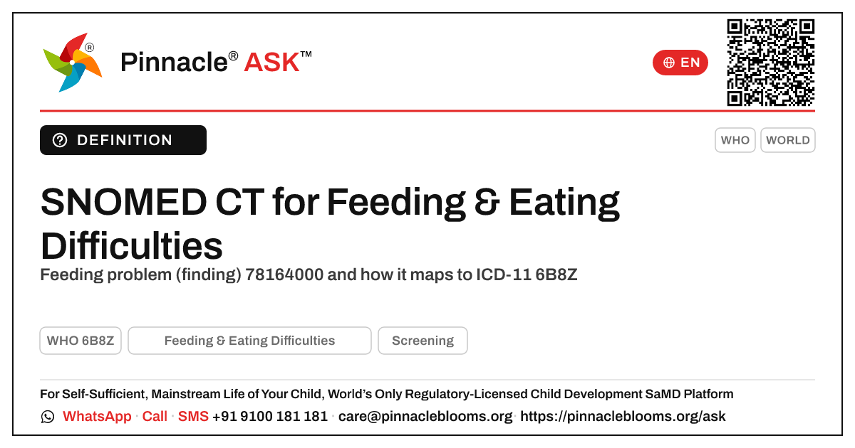 What is the SNOMED CT concept for Feeding & Eating Difficulties? — Pinnacle Ask answer card with a short explanation and QR link