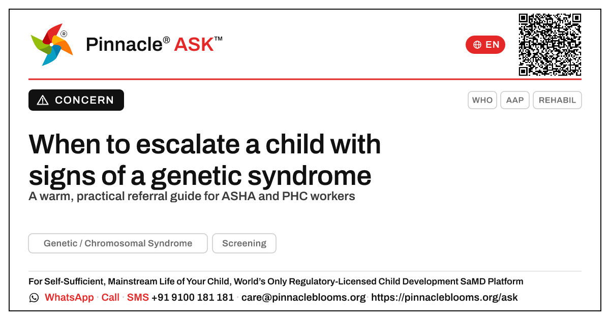 Escalating Suspected Genetic / Chromosomal Syndromes: A Guide for ASHA & PHC Workers — Pinnacle Ask answer card with a short explanation and QR link