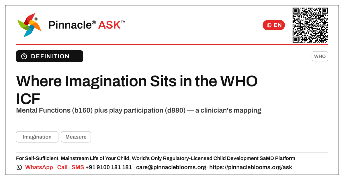Imagination in the ICF Functioning Framework — Pinnacle Ask answer card with a short explanation and QR link