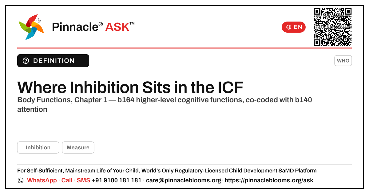 ICF Mapping of Inhibition in Early Childhood — Pinnacle Ask answer card with a short explanation and QR link