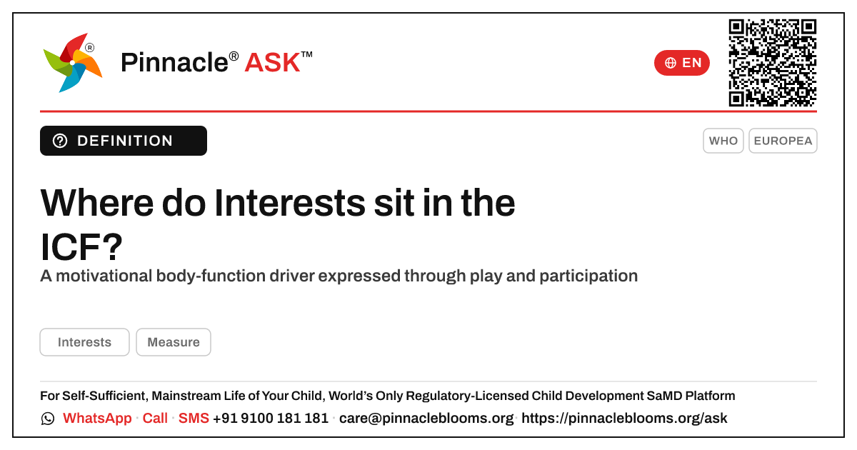 Where Interests map in the ICF for early childhood — Pinnacle Ask answer card with a short explanation and QR link