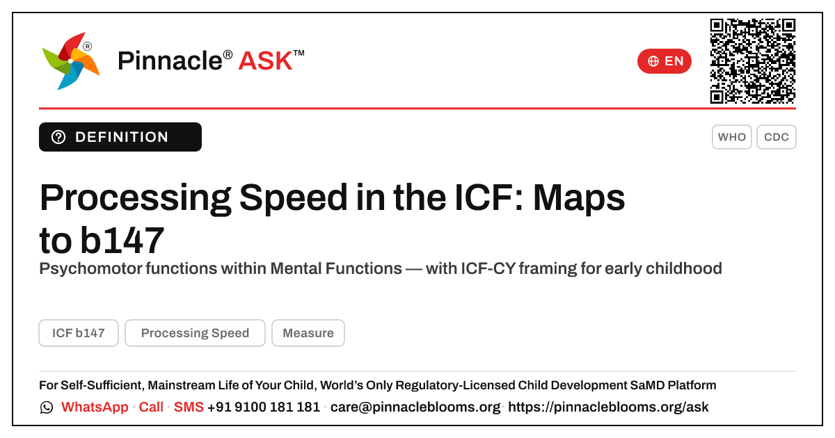 Processing Speed and the ICF: Which Functioning Domain (b147) — Pinnacle Ask answer card with a short explanation and QR link