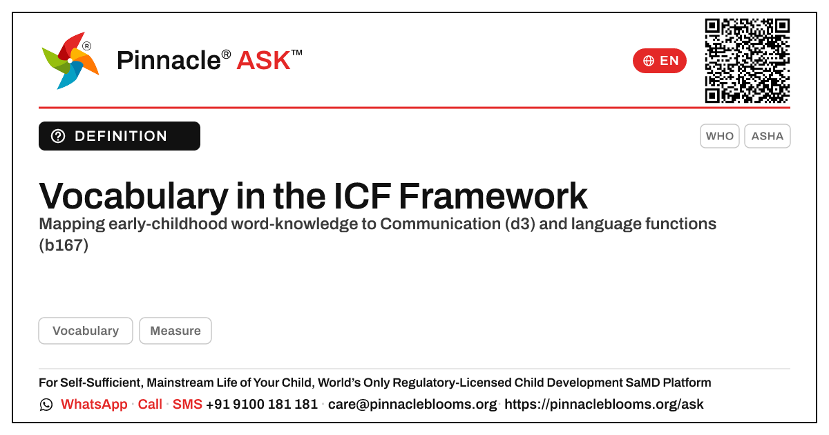 Which ICF Domain Does Vocabulary Map To in Early Childhood? — Pinnacle Ask answer card with a short explanation and QR link