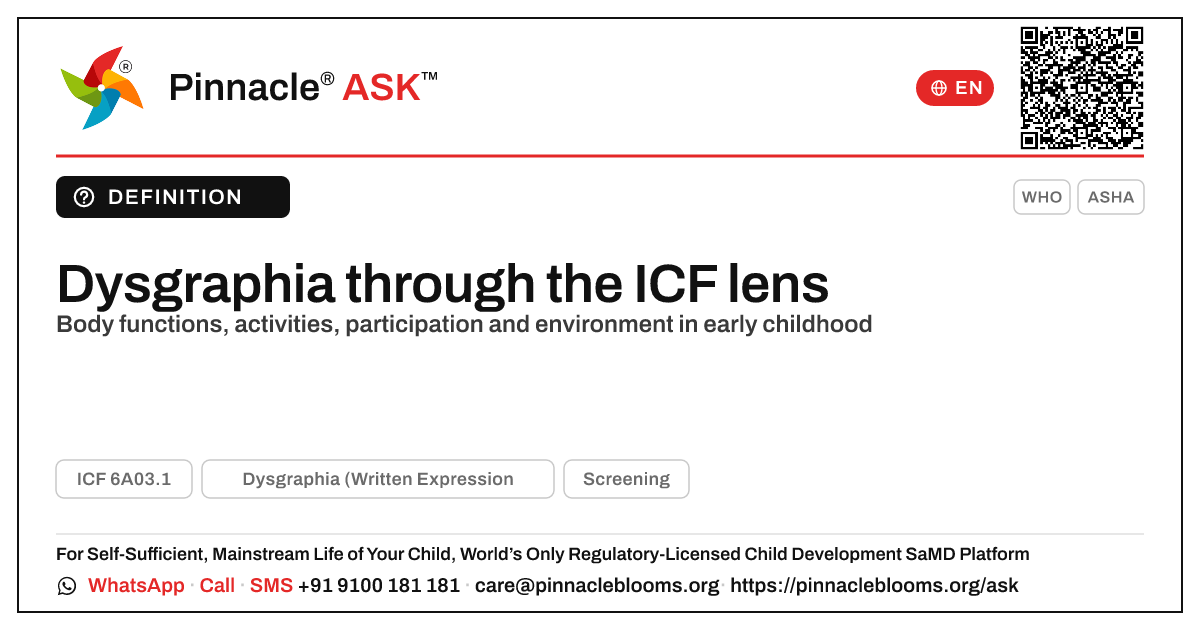 Dysgraphia and ICF Functioning Domains — Pinnacle Ask answer card with a short explanation and QR link