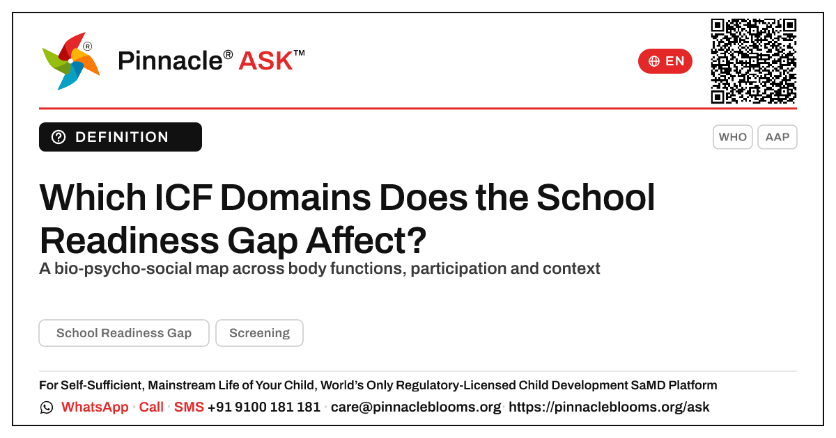 ICF Functioning Domains Affected by the School Readiness Gap — Pinnacle Ask answer card with a short explanation and QR link