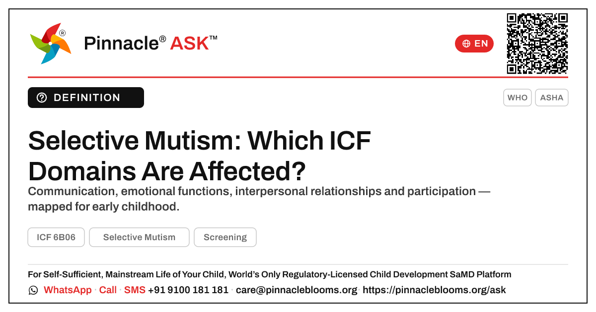 ICF Functioning Domains in Selective Mutism (Early Childhood) — Pinnacle Ask answer card with a short explanation and QR link