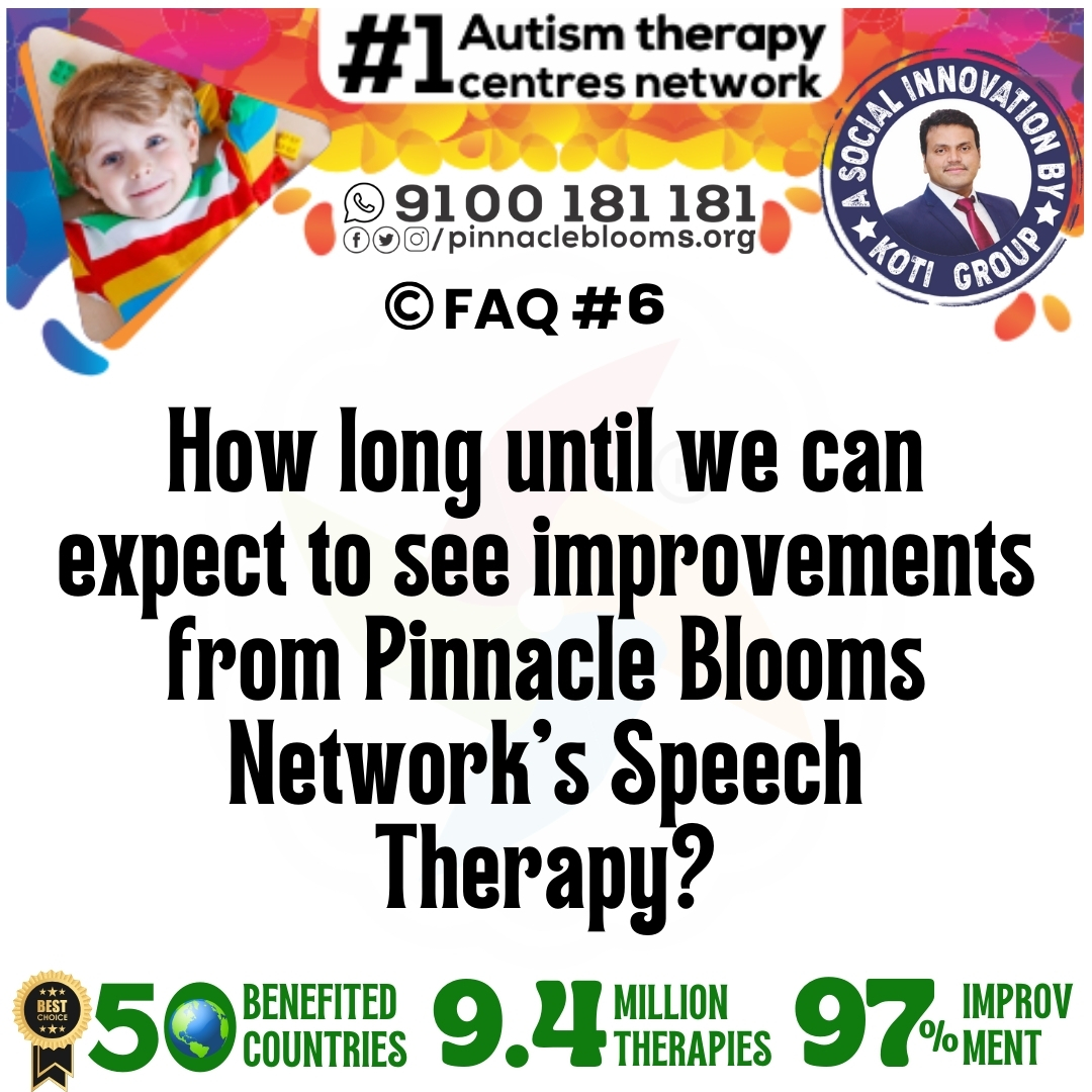 How long until we can expect to see improvements from Pinnacle Blooms Network's Speech Therapy?